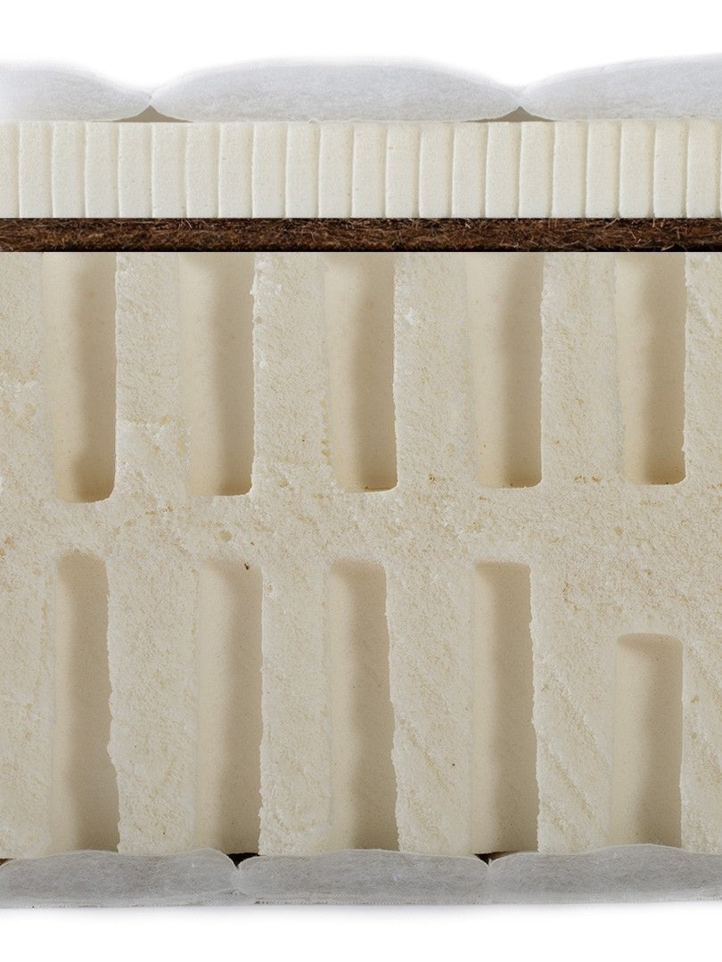 Ανατομικό στρώμα ύπνου Coco Latex 7 Zone 25cm χωρίς ελατήρια με latex core και κοκοφοίνικα Delta Strom