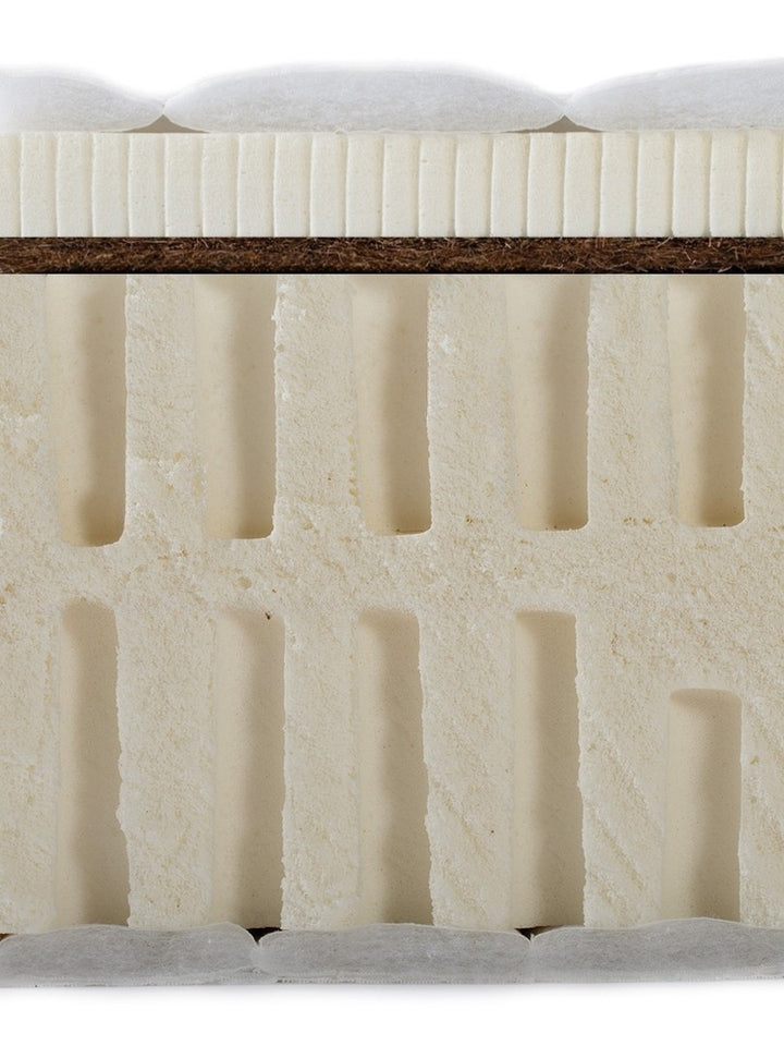 Ανατομικό στρώμα ύπνου Coco Latex 7 Zone 25cm χωρίς ελατήρια με latex core και κοκοφοίνικα Delta Strom