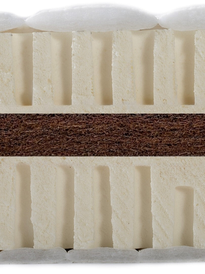 Ανατομικό στρώμα ύπνου Coco Latex 7 Zone Maximum 26cm χωρίς ελατήρια με cocolatex core και latex core Delta Strom