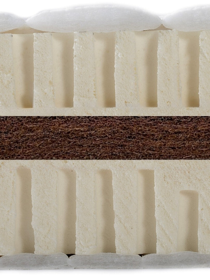 Ανατομικό στρώμα ύπνου Coco Latex 7 Zone Maximum 26cm χωρίς ελατήρια με cocolatex core και latex core Delta Strom