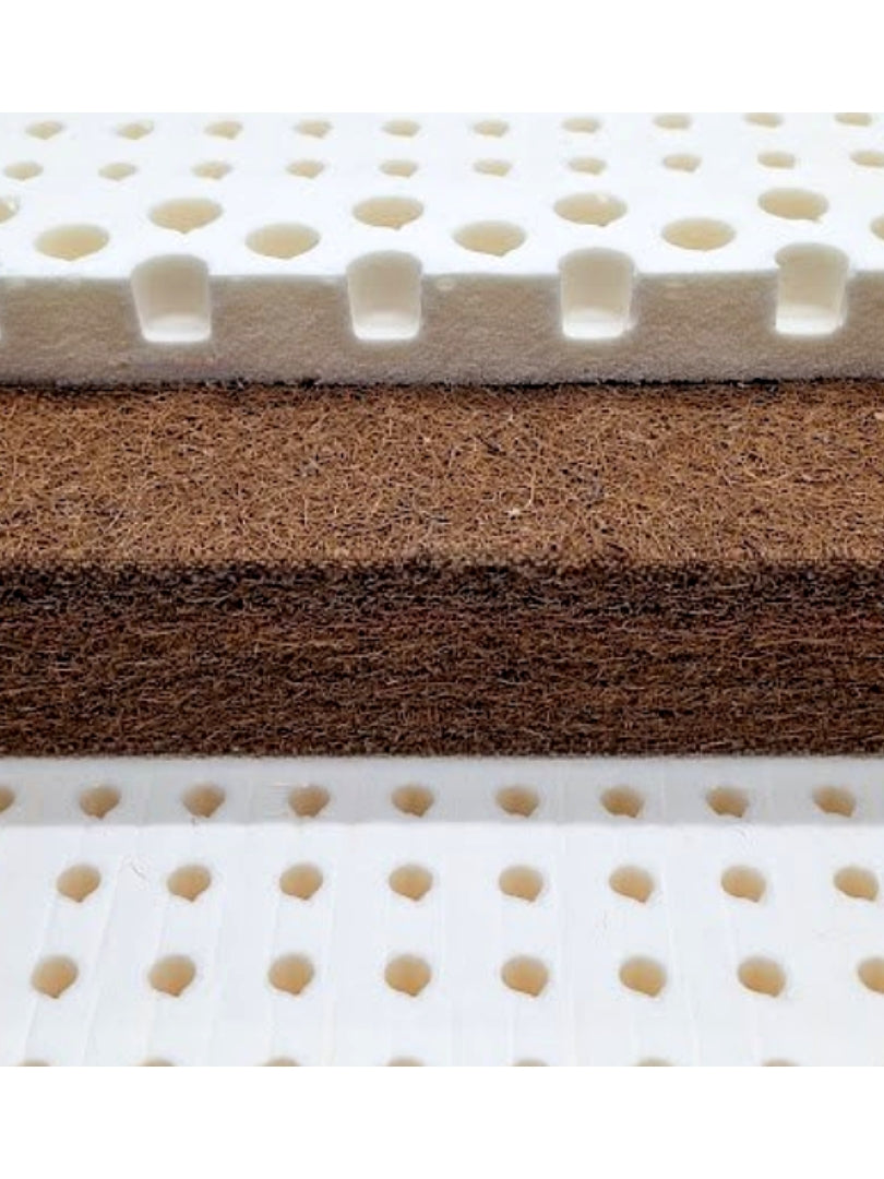 Ανατομικό στρώμα ύπνου Coco Latex 7 Zone Maximum 26cm χωρίς ελατήρια με cocolatex core και latex core Delta Strom