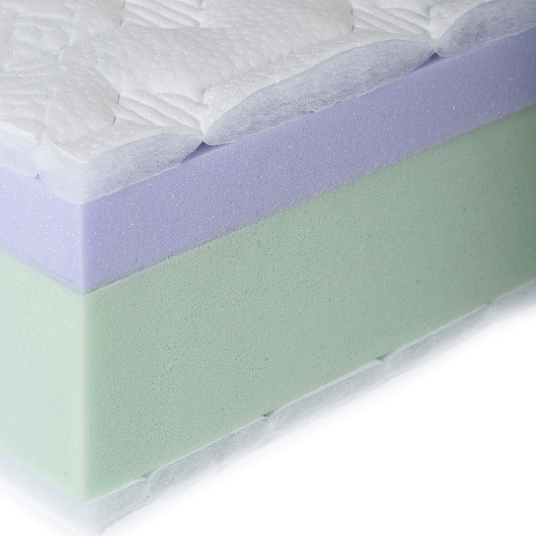 delta strom παιδικο ανατομικο στρωμα χωρις ελατηρια memory foam με υφασμα tencel