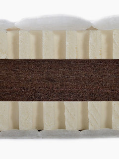 Ορθοπεδικό στρώμα ύπνου CocoLatex Max 21cm χωρίς ελατήρια με cocolatex core και latex core Delta Strom
