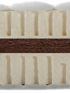 Ανατομικό στρώμα ύπνου Coco Latex 7 Zone Maximum 26cm χωρίς ελατήρια με cocolatex core και latex core Delta Strom