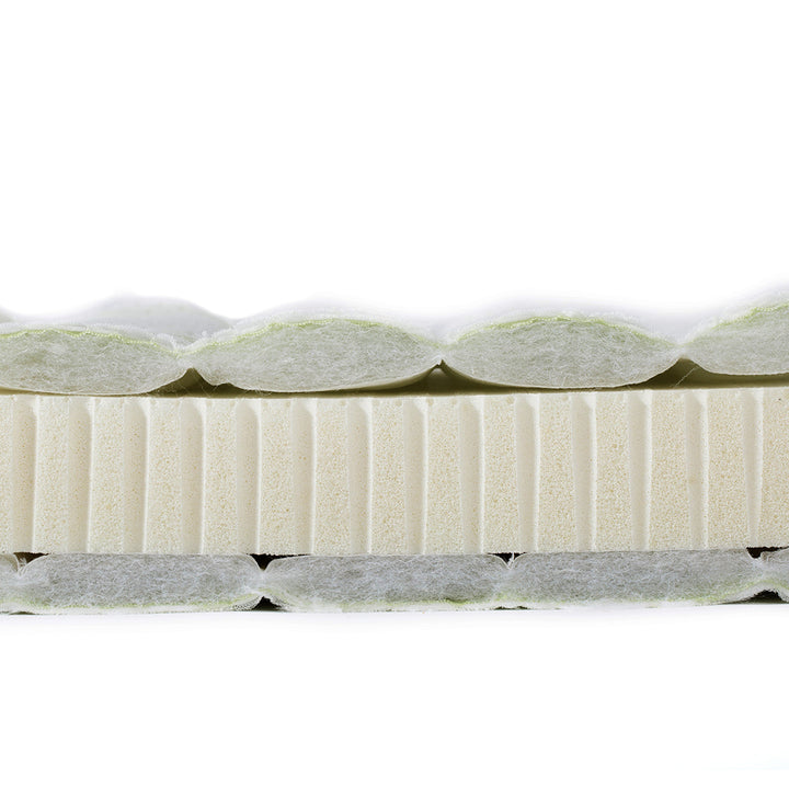 delta strom ανωστρωμα 100% φυσικό latex talalay με υφασμα aloe vera 7cm