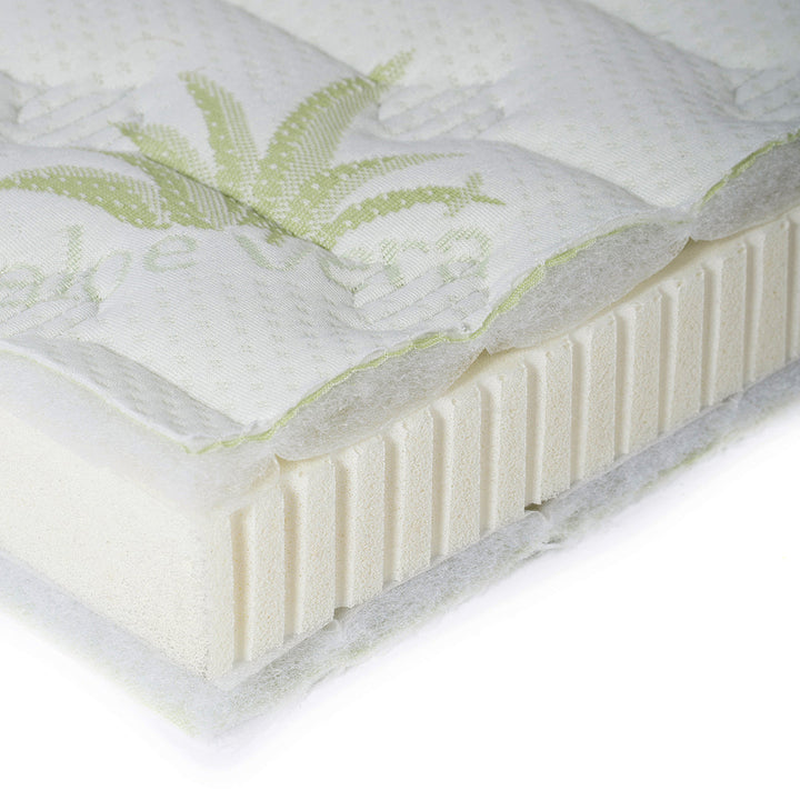 delta strom ανωστρωμα 100% φυσικό latex talalay με υφασμα aloe vera 7cm