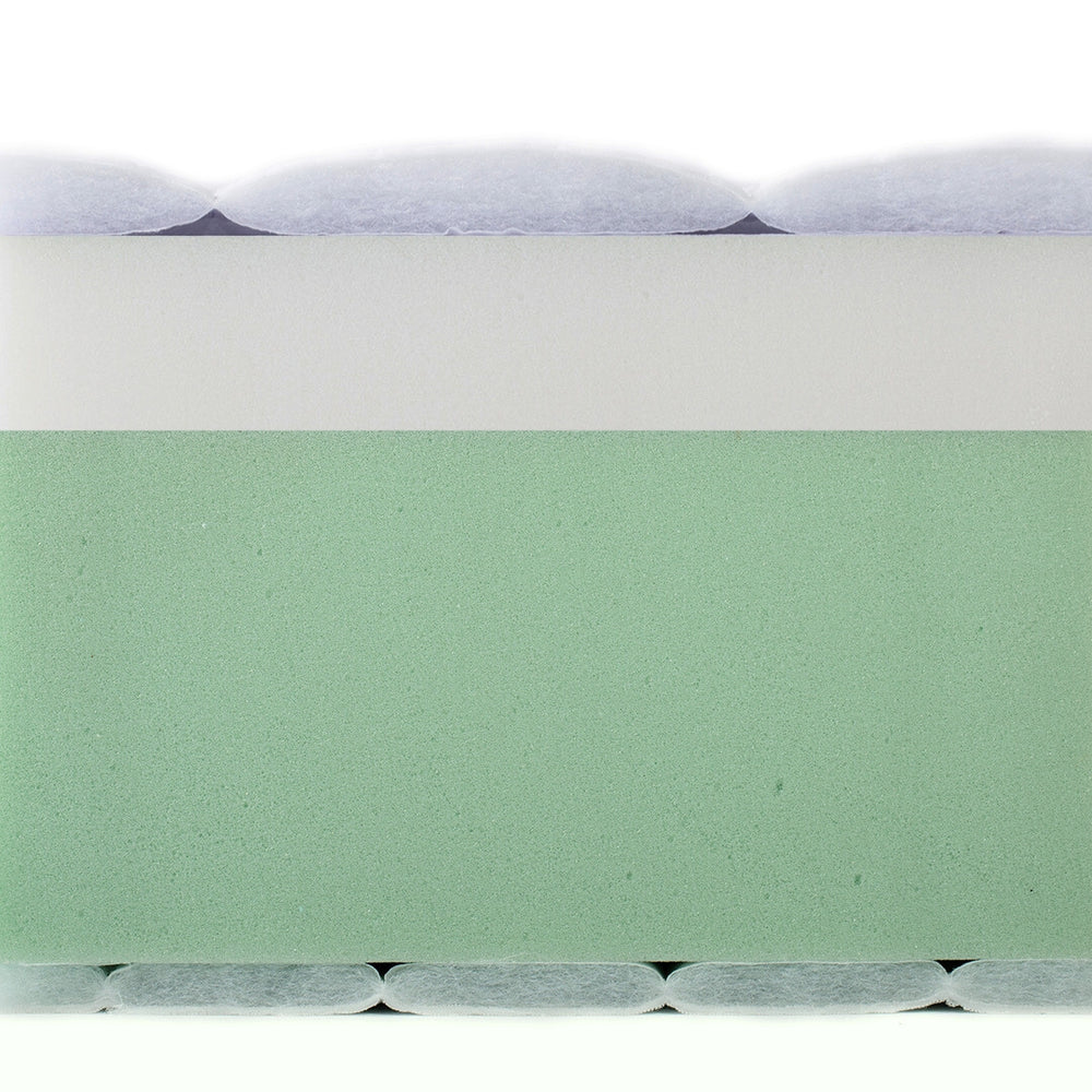 Ανατομικό στρώμα ύπνου αφρού Foam 2 Layers Soft 21cm χωρίς ελατήρια με αφρώδη υλικά Delta Strom