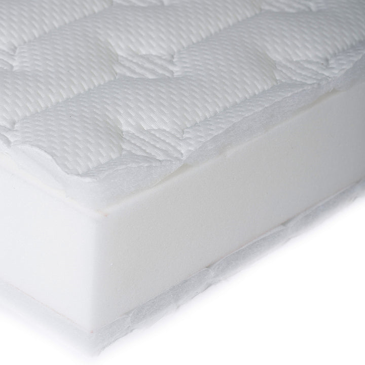 delta strom ανωστρωμα white memory foam με υφασμα anti acaria