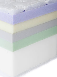 delta strom ανατομικο στρωμα χωρις ελατηρια memory foam με υφασμα tencel