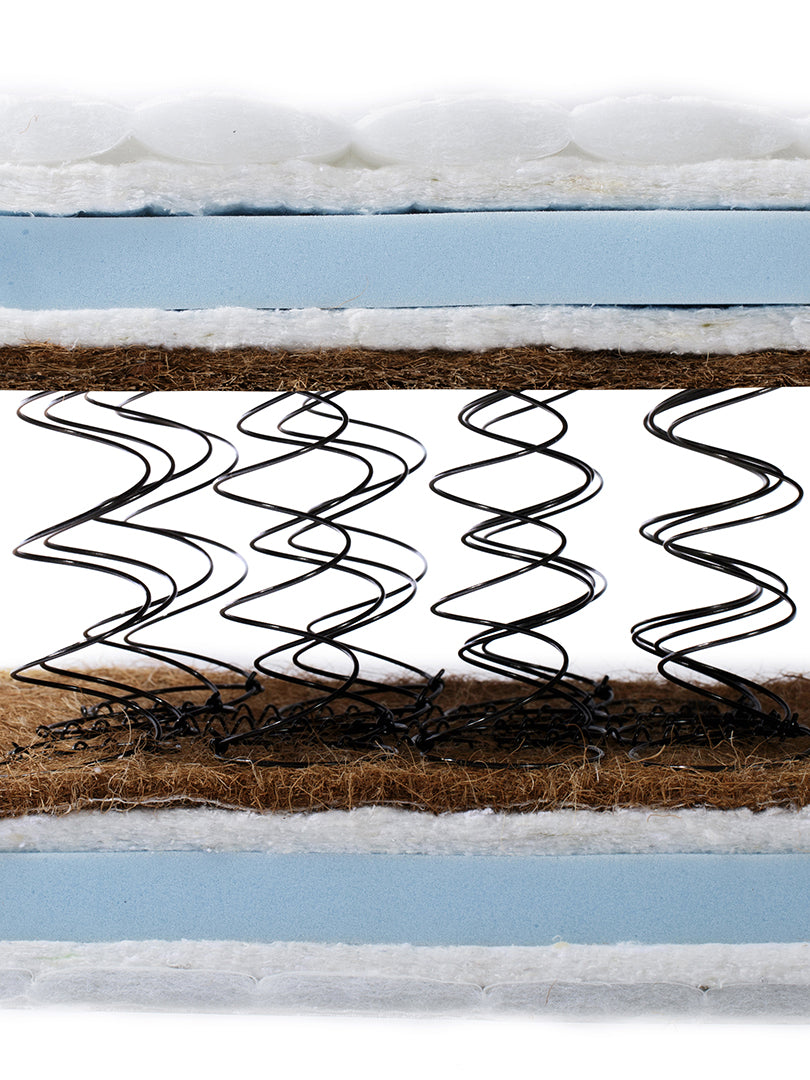 delta strom ορθοπεδικα στρωματα με συνδεδεμενα ελατήρια και foam με υφασμα anti acaria