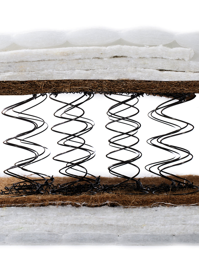 delta strom ορθοπεδικα στρωματα με συνδεδεμενα ελατήρια με υφασμα anti acaria