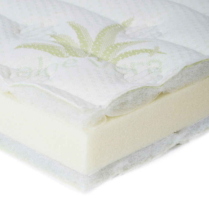 delta strom ανωστρωμα memory foam με υφασμα aloe vera 6cm