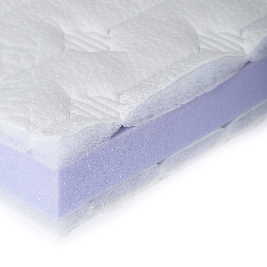 delta strom ανωστρωμα purple memory foam με υφασμα tencel