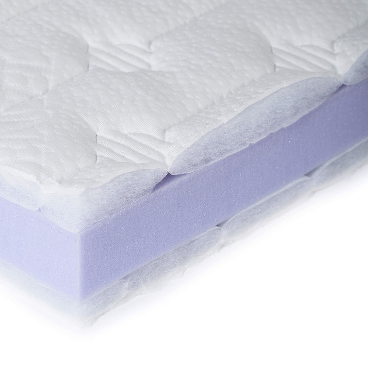 delta strom ανωστρωμα purple memory foam με υφασμα tencel