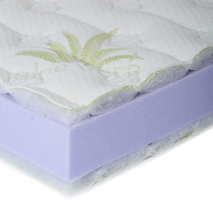 delta strom ανωστρωμα memory foam με υφασμα aloe vera 8cm